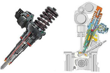 Ремонт Common Rail